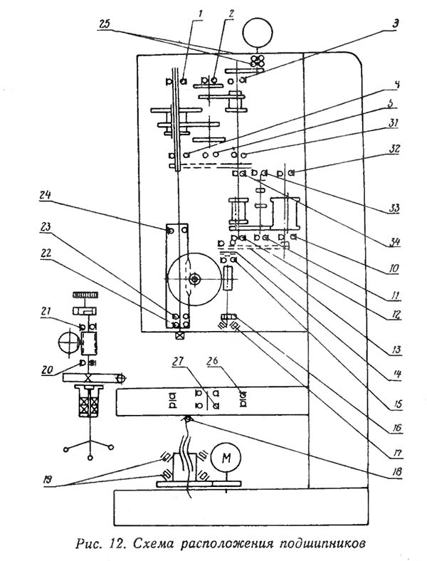 Схема встановлення підшипників на свердлильному верстаті 2Н118-1